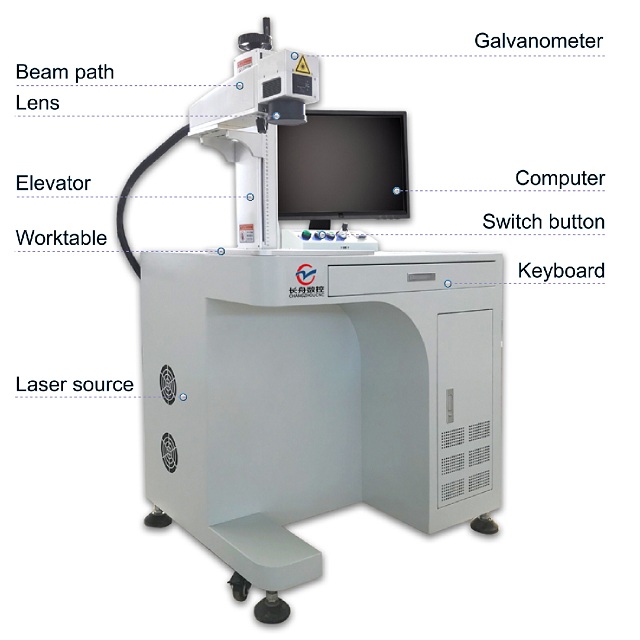 QR code fiber laser marking machine
